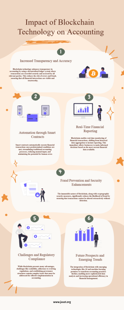 infographic blockchain accounting